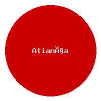 Aliança